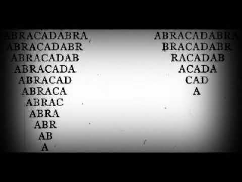 Significado del tatuaje de abracadabra