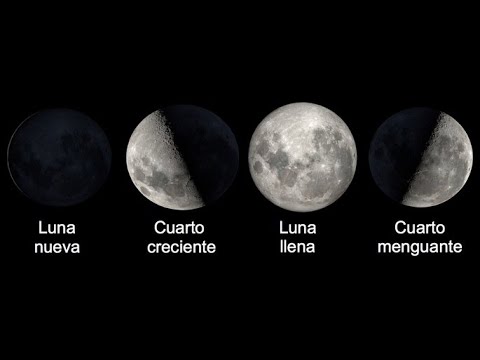 Significado del tatuaje de las fases de la luna